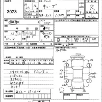 Nissan CUBE лот № 3023 оценка R  с аукциона в Японии 4