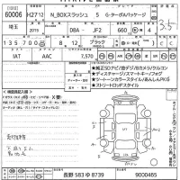 Honda N BOX SLASH лот № 60006 оценка 3.5  с аукциона в Японии 10
