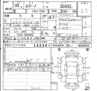 Nissan MURANO лот № 4516 оценка 3.5  с аукциона в Японии 4