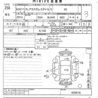 Mazda FLAIR лот № 258 оценка 3  с аукциона в Японии 10