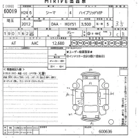 Nissan CIMA лот № 60019 оценка 3.5  с аукциона в Японии 10