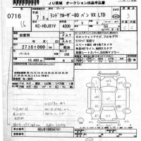 Toyota LAND CRUISER лот № 716 оценка 3  с аукциона в Японии 8