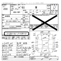 Honda VAMOS лот № 200 оценка R  с аукциона в Японии 5