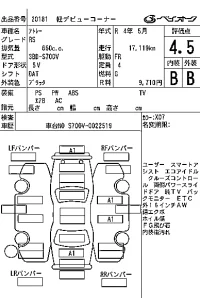 Daihatsu ATRAI VAN лот № 20181 оценка 4.5  с аукциона в Японии 7