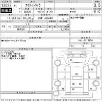Honda ACTY TRUCK лот № 13028 оценка 3.5  с аукциона в Японии 11