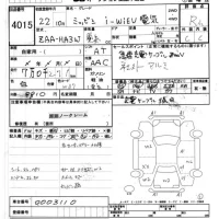 Mitsubishi I-MIEV лот № 4015 оценка R  с аукциона в Японии 6