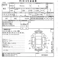 Toyota RUSH лот № 20275 оценка 3  с аукциона в Японии 10