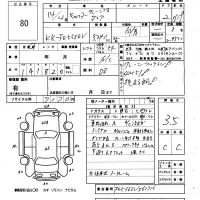 Mitsubishi CANTER лот № 80 оценка 3.5  с аукциона в Японии 7