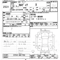 Toyota CALDINA лот № 2531 оценка 3.5  с аукциона в Японии 8