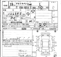 Suzuki ALTO LAPIN лот № 1046 оценка R  с аукциона в Японии 4