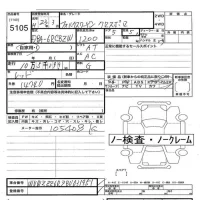 Volkswagen CROSS POLO лот № 5105 оценка   с аукциона в Японии 3