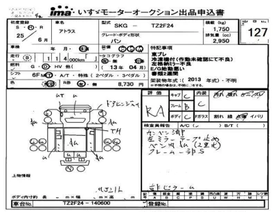 Nissan ATLAS  с аукциона в Японии