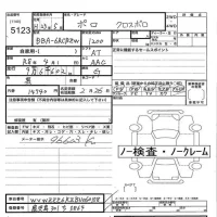 Volkswagen CROSS POLO лот № 5123 оценка   с аукциона в Японии 3