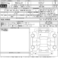 Subaru CROSSTREK лот № 36311 оценка 5  с аукциона в Японии 11