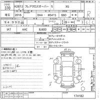 Mazda FLAIR лот № 370 оценка R  с аукциона в Японии 10