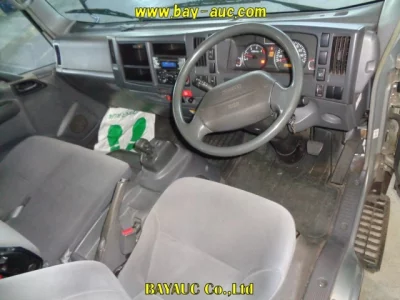 Nissan ATLAS  с аукциона в Японии