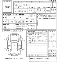 Nissan SAFARI лот № 3060 оценка 3.5  с аукциона в Японии 5