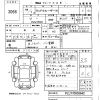Toyota LAND CRUISER лот № 3066 оценка 3.5  с аукциона в Японии 5
