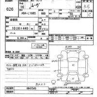 Daihatsu MOVE лот № 626 оценка 3.5  с аукциона в Японии 3