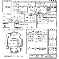 Toyota HARRIER лот № 3069 оценка 4  с аукциона в Японии 5
