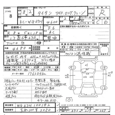 Mazda TITAN  с аукциона в Японии