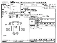 Isuzu FORWARD лот № 3501 оценка 5  с аукциона в Японии 4