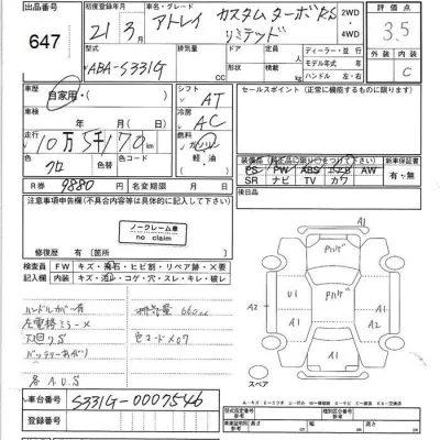 Daihatsu Atrai Wagon  с аукциона в Японии