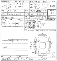 Subaru IMPREZA G4 лот № 2509 оценка 3.5  с аукциона в Японии 8