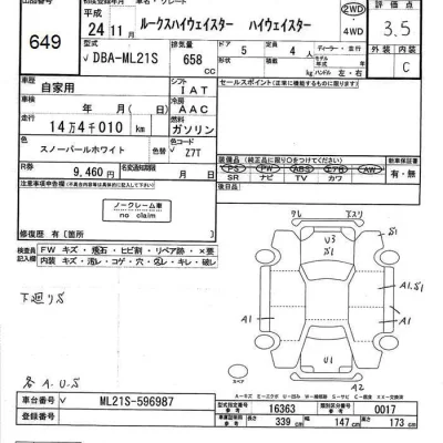 Nissan ROOX  с аукциона в Японии