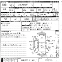 Honda VAMOS лот № 70131 оценка 3.5  с аукциона в Японии 11