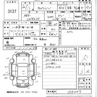 Nissan CARAVAN VAN лот № 3137 оценка R  с аукциона в Японии 5