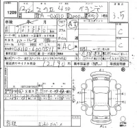Toyota MARK II лот № 1209 оценка 3.5  с аукциона в Японии 4