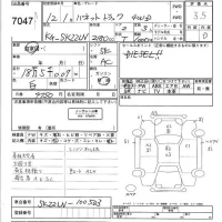 Nissan VANETTE TRUCK лот № 7047 оценка 3.5  с аукциона в Японии 5