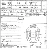 Mazda CX-3 лот № 10030 оценка 3.5  с аукциона в Японии 10