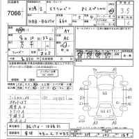 Mazda SCRUM лот № 7066 оценка 3.5  с аукциона в Японии 7