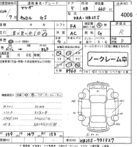 Mazda CAROL лот № 4006 оценка R  с аукциона в Японии 8