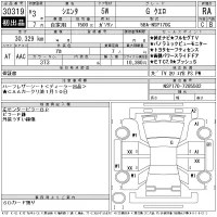 Toyota SIENTA лот № 30319 оценка RA  с аукциона в Японии 11