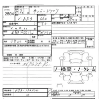 Subaru SAMBAR лот № 2504 оценка   с аукциона в Японии 3