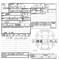 Mazda BIANTE лот № 2509 оценка   с аукциона в Японии 3