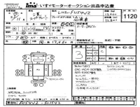 Mitsubishi FUSO TRUCK лот № 1120 оценка 3  с аукциона в Японии 4
