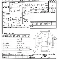 Daihatsu HIJET TRUCK лот № 2094 оценка R  с аукциона в Японии 7