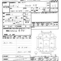 Suzuki SWIFT лот № 4724 оценка 3.5  с аукциона в Японии 6