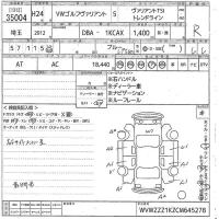 Volkswagen GOLF VARIANT лот № 35004 оценка R  с аукциона в Японии 10