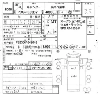 Mitsubishi CANTER лот № 8008 оценка 3.5  с аукциона в Японии 4
