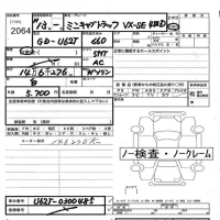 Mitsubishi MINICAB TRUCK лот № 2064 оценка   с аукциона в Японии 3