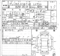 Audi A1 лот № 6155 оценка 3.5  с аукциона в Японии 6