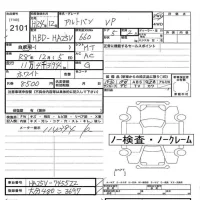 Suzuki ALTO VAN лот № 2101 оценка   с аукциона в Японии 3