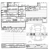 Suzuki ALTO ECO лот № 2102 оценка   с аукциона в Японии 3