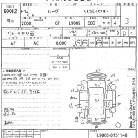 Daihatsu MOVE лот № 90012 оценка 3  с аукциона в Японии 10