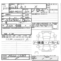 Nissan MOCO лот № 2111 оценка   с аукциона в Японии 3